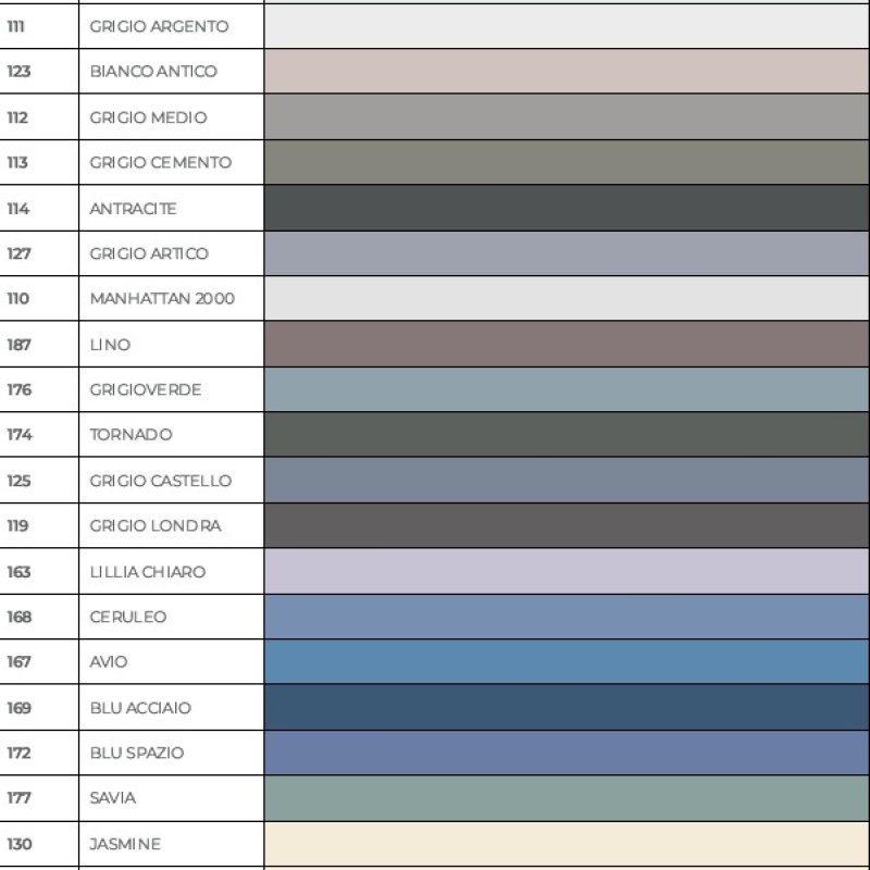 ULTRACOLOR PLUS