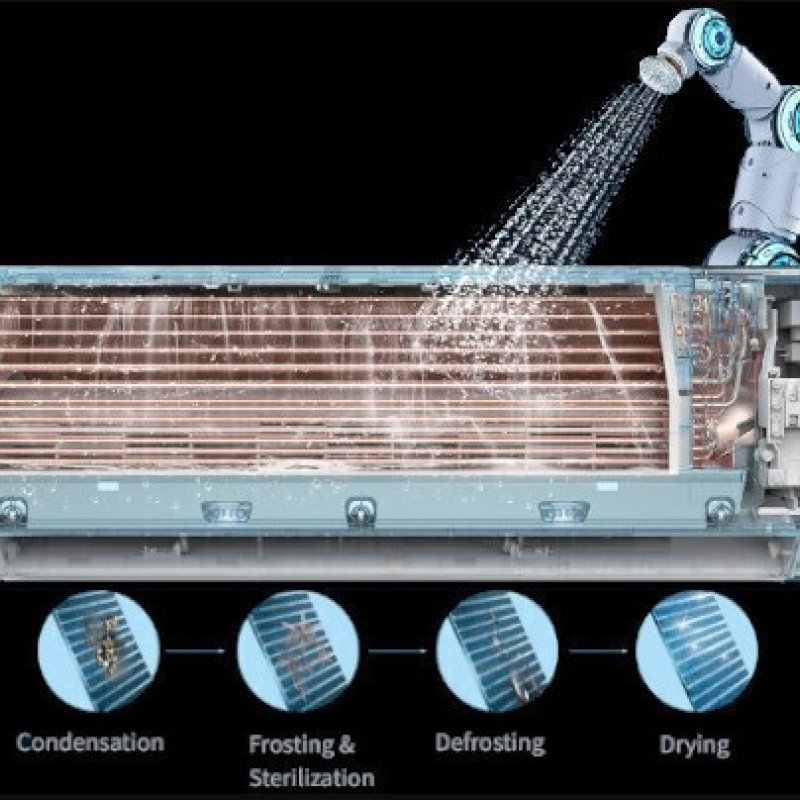 Gree Icon Inverter Air Conditioner 12.000 BTU A++/A+